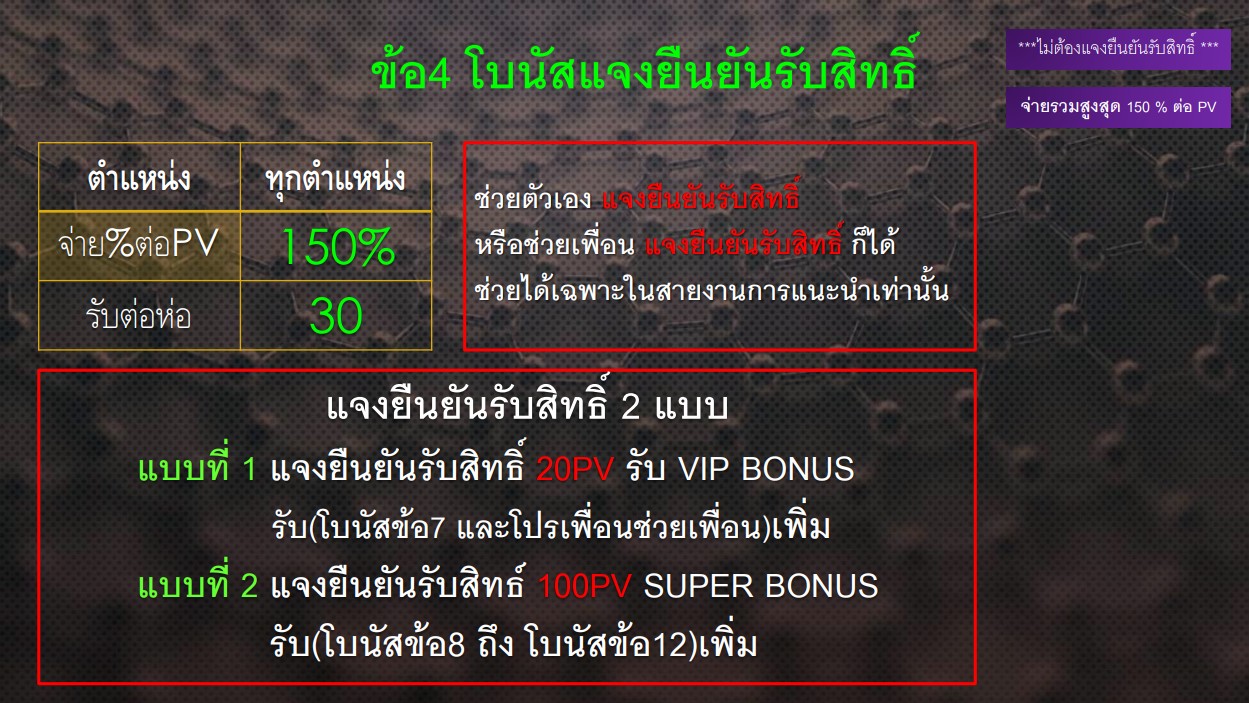 ด้านที่ 1  โบนัสง่ายๆ รับรายได้ 2 ข้อ